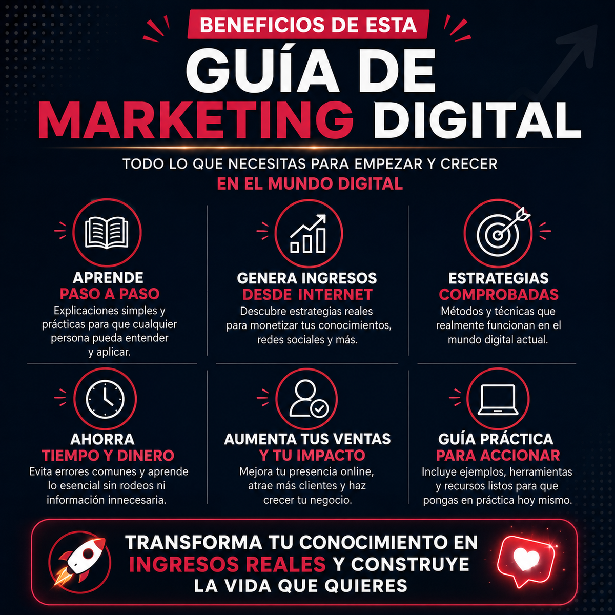 Guía de Marketing Digital - Cómo Generar Ingresos Paso a Paso